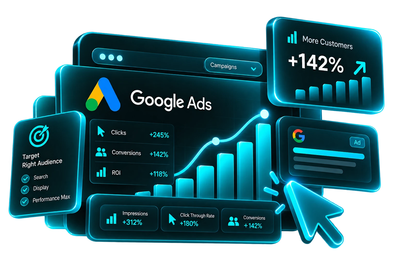 PPC Advertising