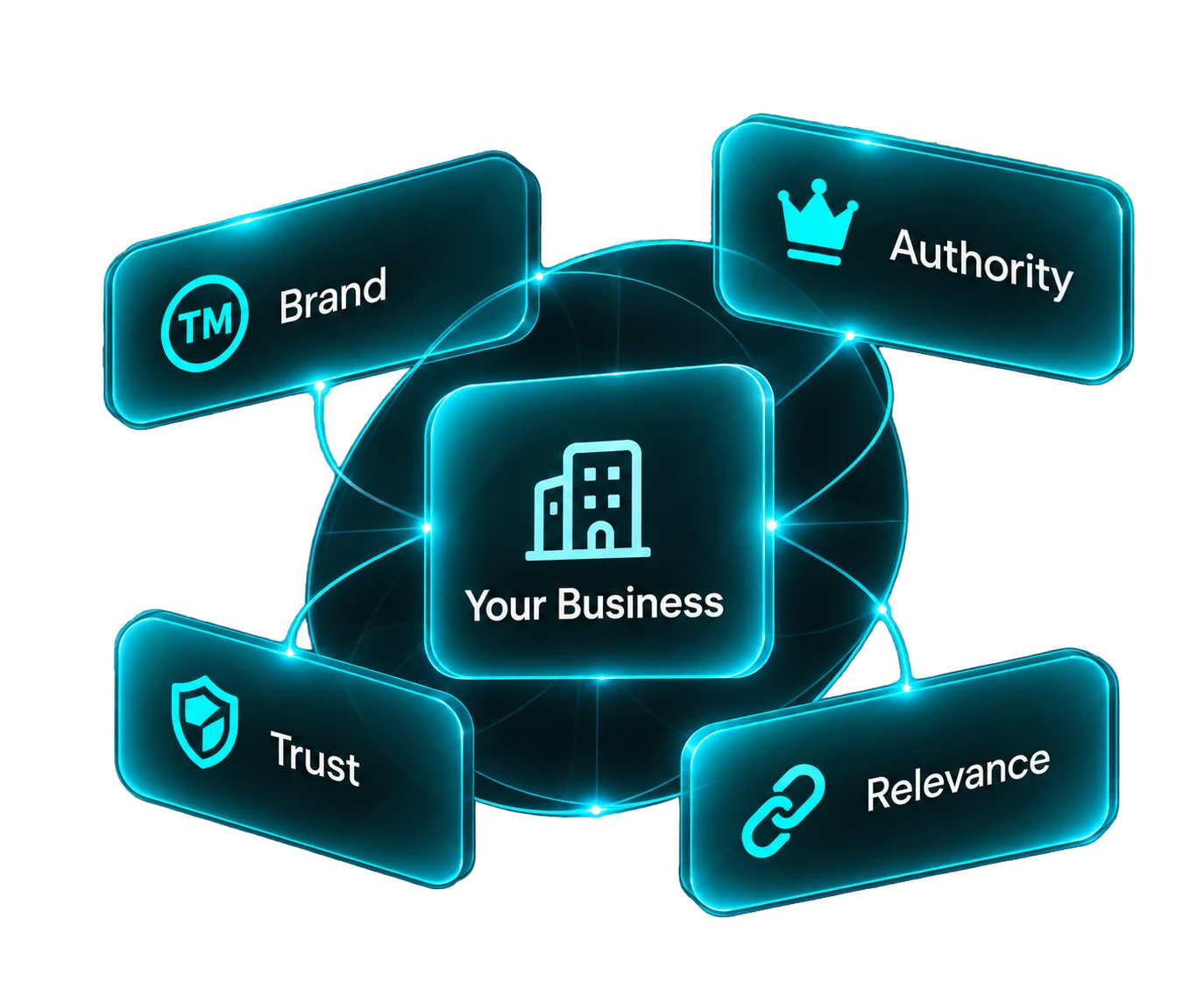 Entity SEO