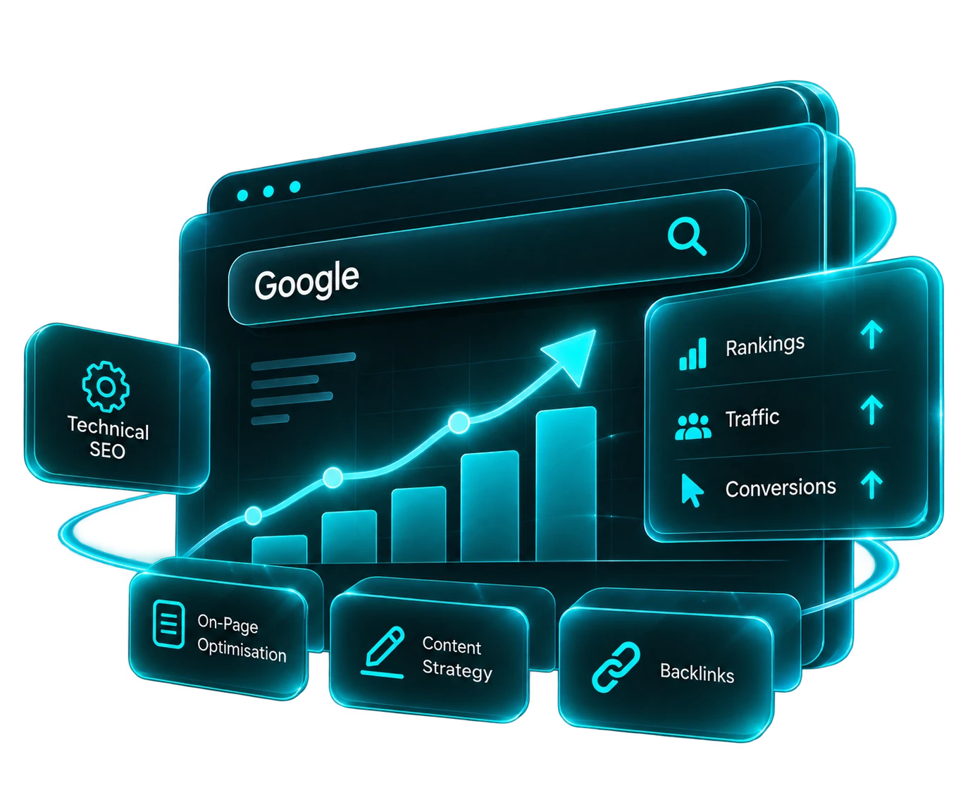 Traditional SEO