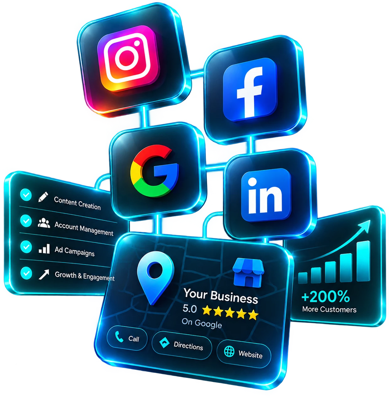Social Media & Google Business Profile